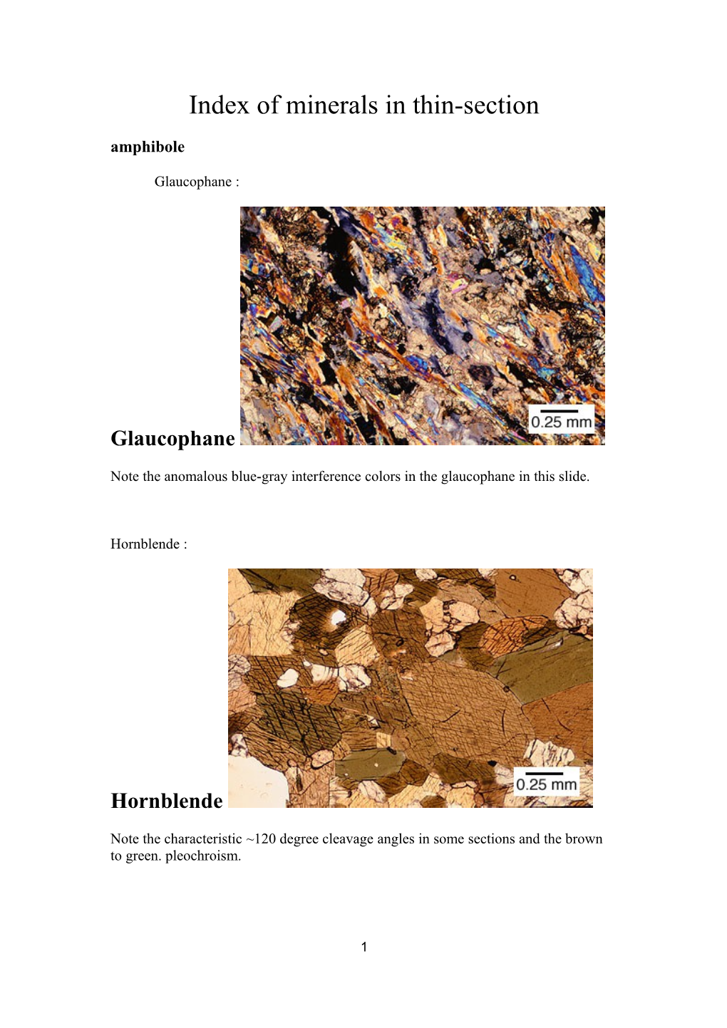 Index of Minerals in Thin-Section