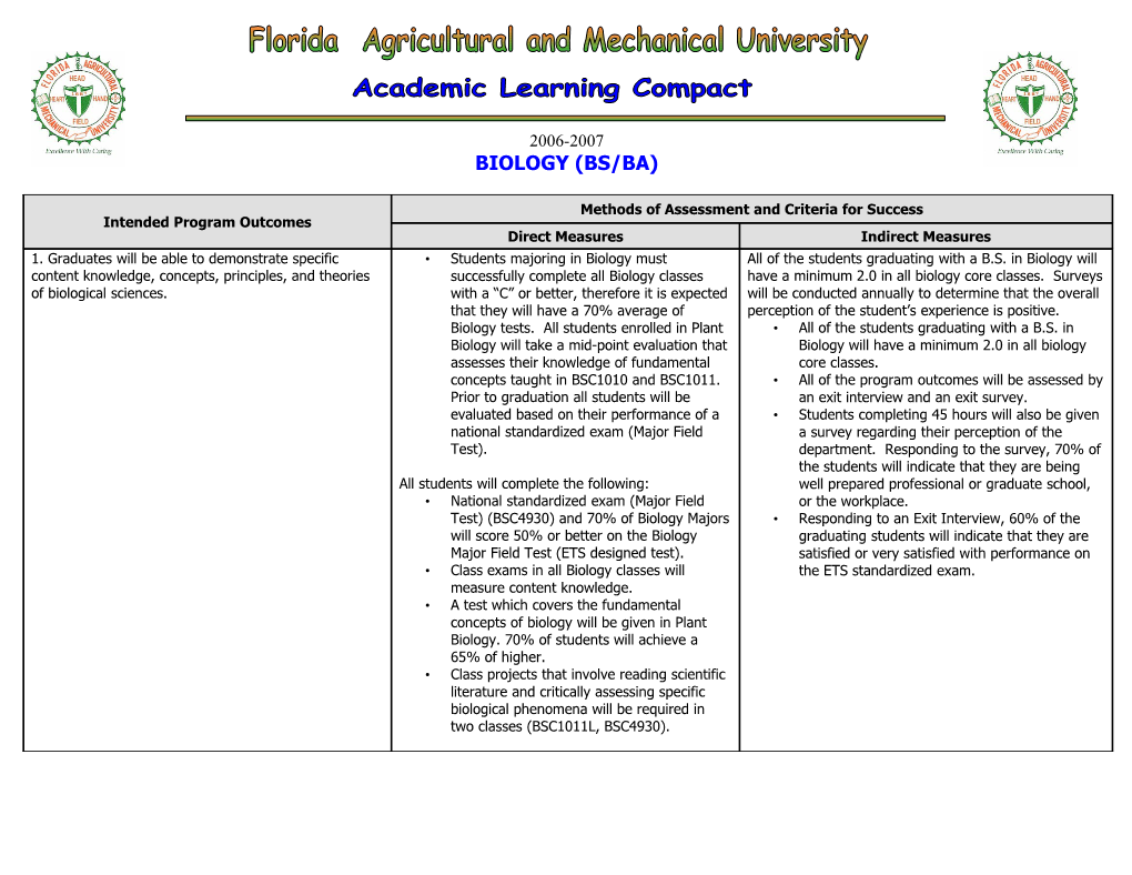 All of the Students Will Be Assessed on Their Ability to Write Essays on Exams, Lab Reports