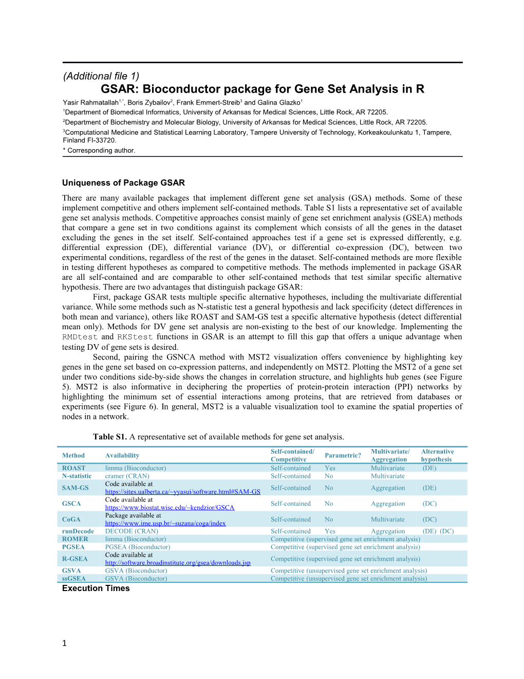 Uniqueness of Package GSAR