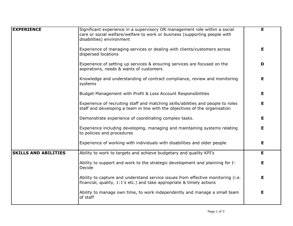 Job Title:Support Planning & Direct Payments Manager