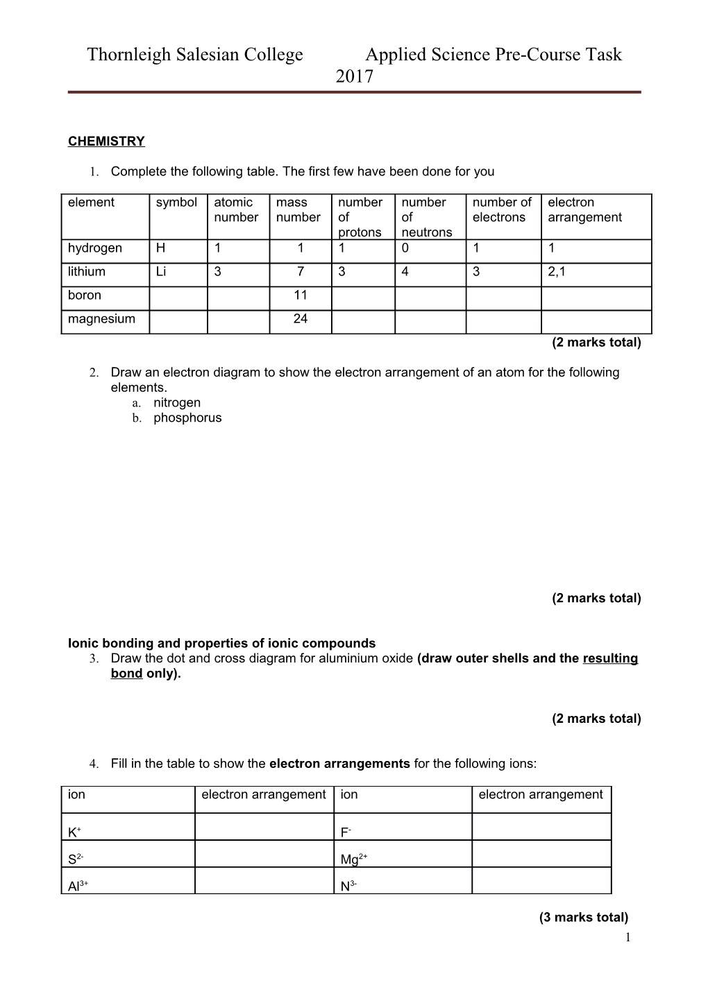 OCR AS Chemistry