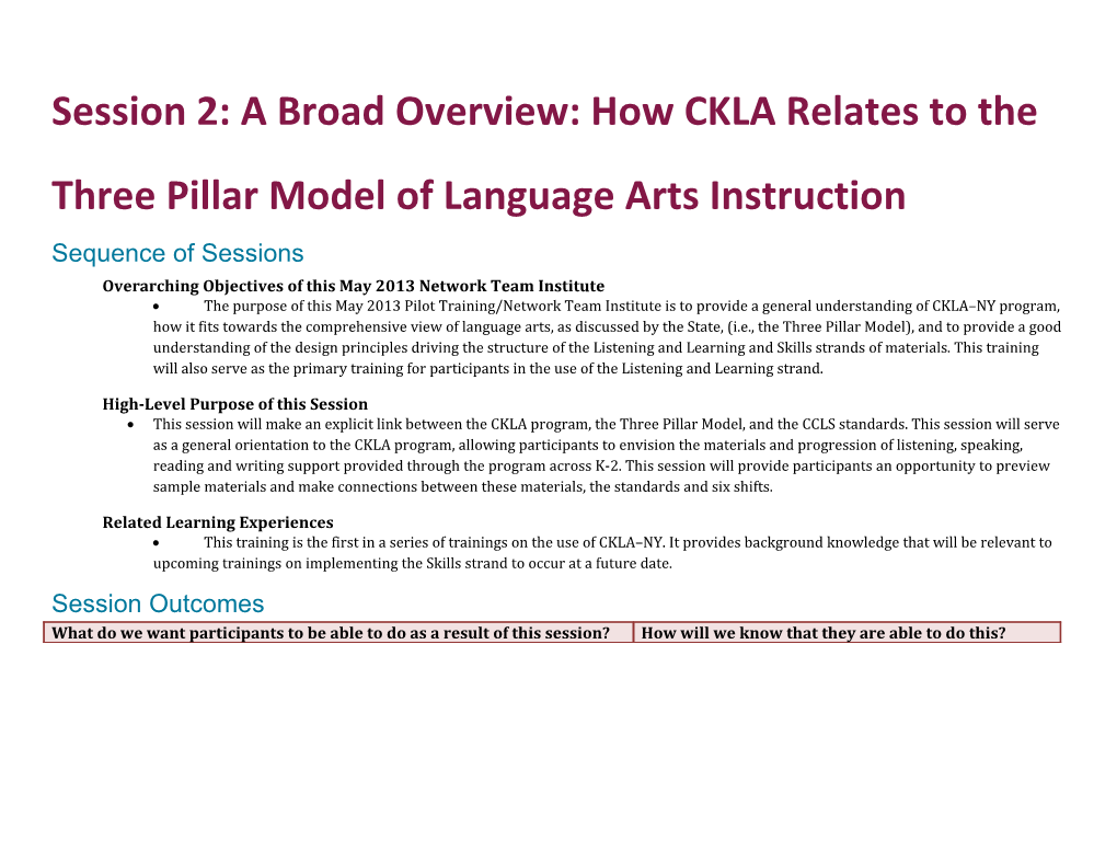 Session 2: a Broad Overview: How CKLA Relates to the Three Pillar Model of Language Arts