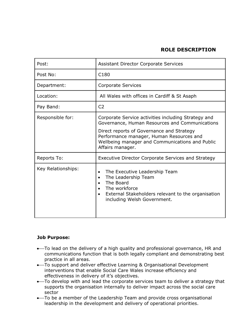 JD - Head of Finance & Resources - English - Jul 06