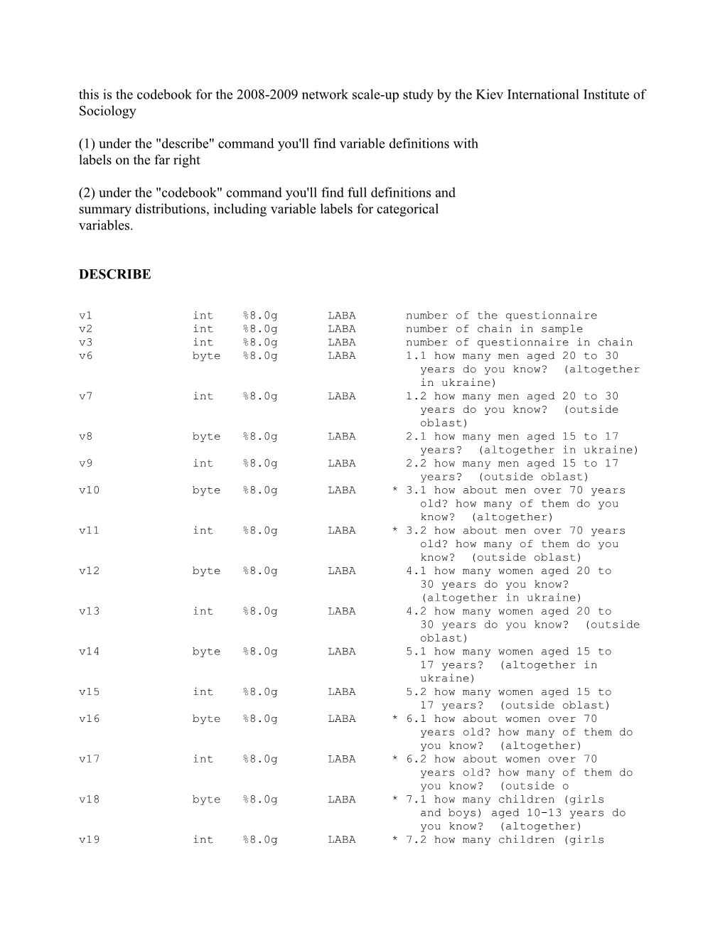 This Is the Codebook for the 2008-2009 Network Scale-Up Study by the Kiev International