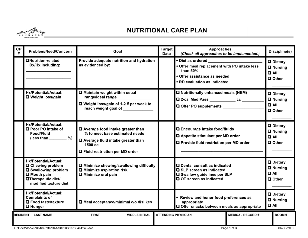 P: MASTER FORMS CATALOGUE CHAPTER 05 - DIETARY 05-008 Nutritional Care Planpage 1 of 206-06-2005