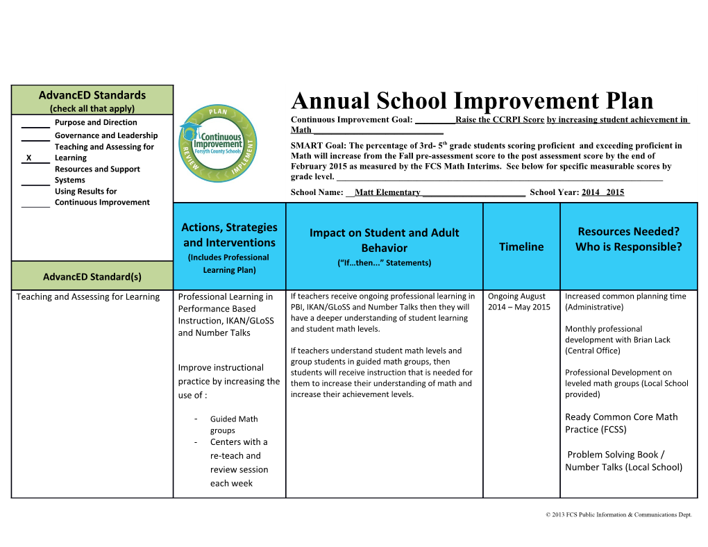 3Rd Grade Math - Percentage of Students Scoring Proficient and Exceeding Proficient Will