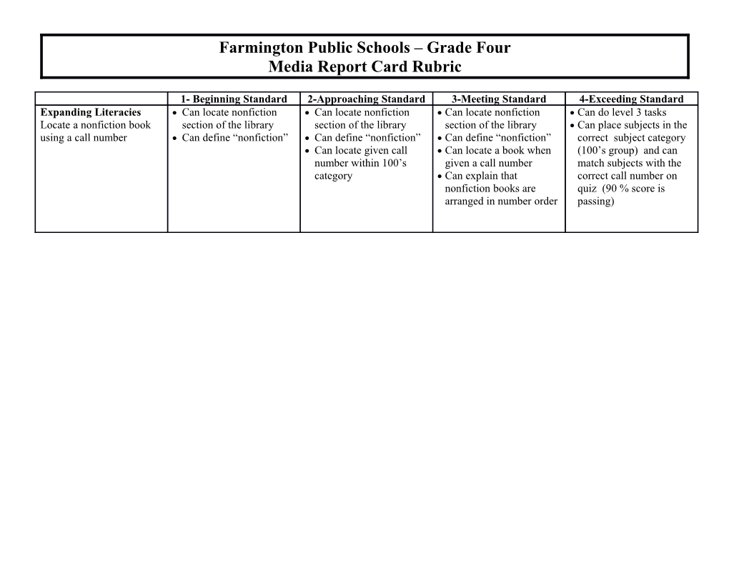 Farmington Public Schools Grade Four