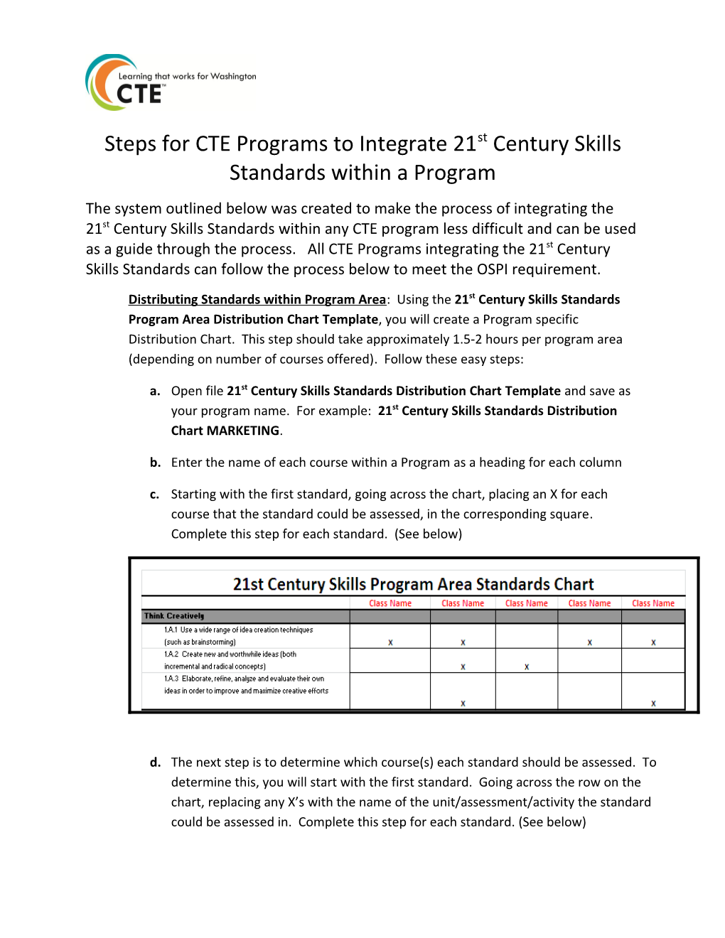Steps for CTE Programs to Integrate 21St Century Skills Standards Within a Program