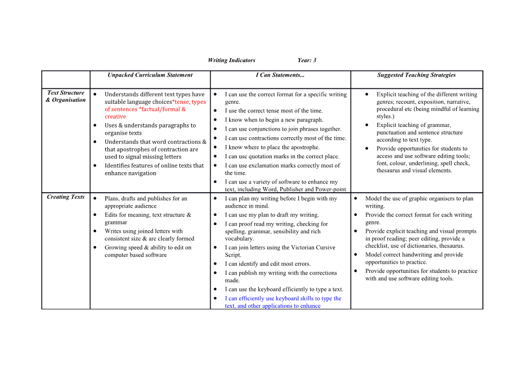 Writing Indicatorsyear: 3