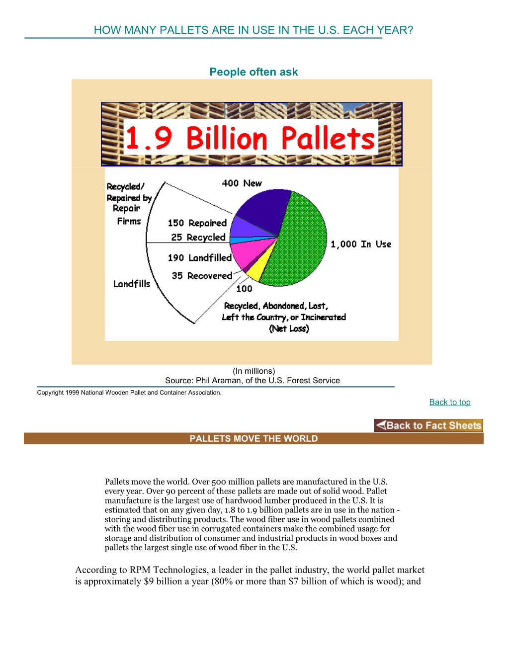 How Many Pallets Are in Use in the U