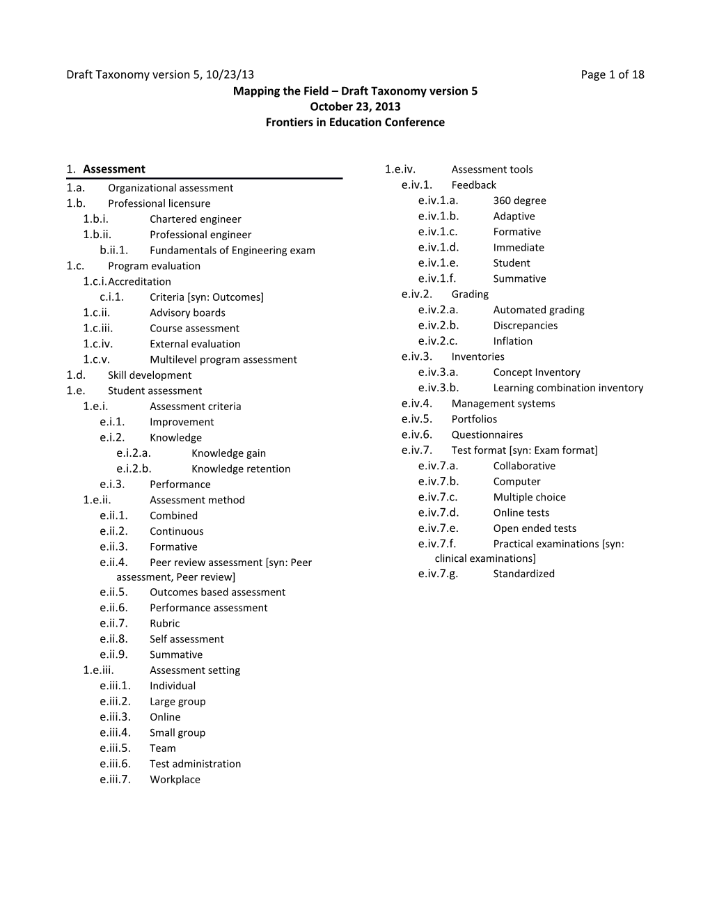 Mapping the Field Draft Taxonomy Version 5