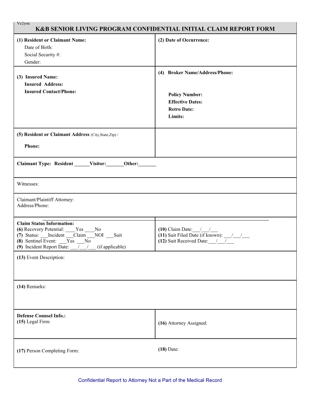 Ascension Health Initial Report Form