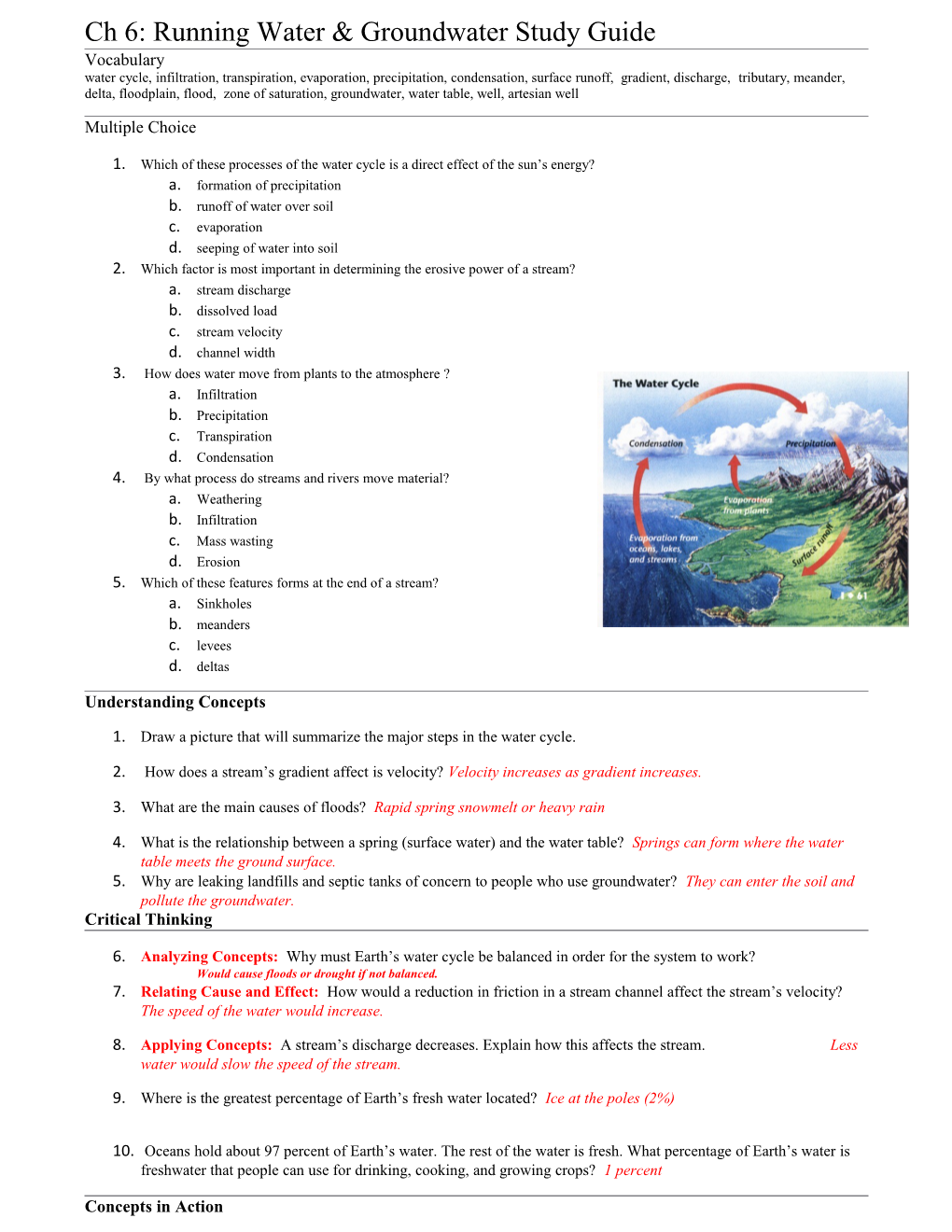 Ch 6: Running Water & Groundwater Study Guide