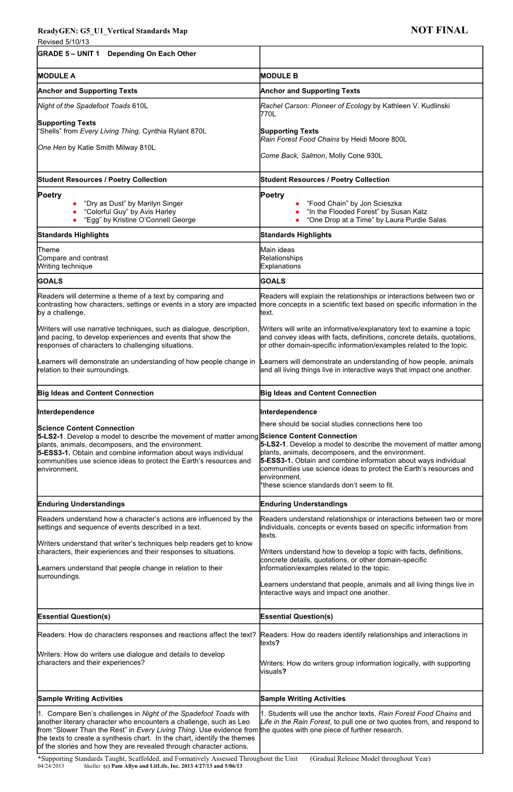 Readygen: G5 U1 Vertical Standards Map NOT FINAL