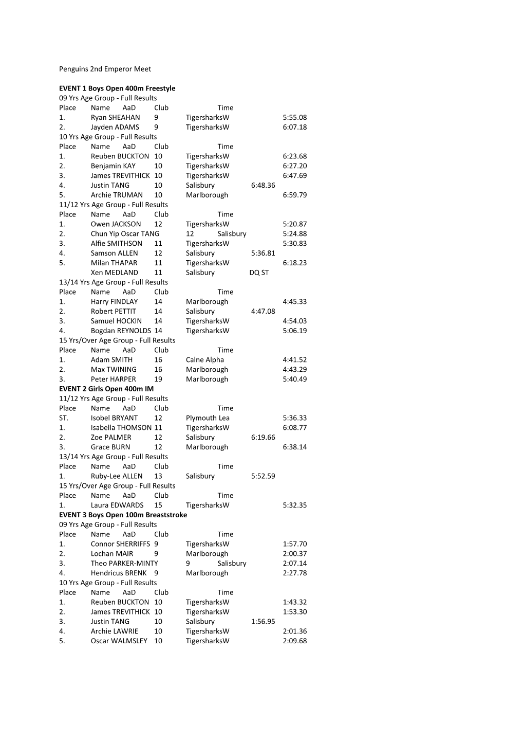 EVENT 1 Boys Open 400M Freestyle