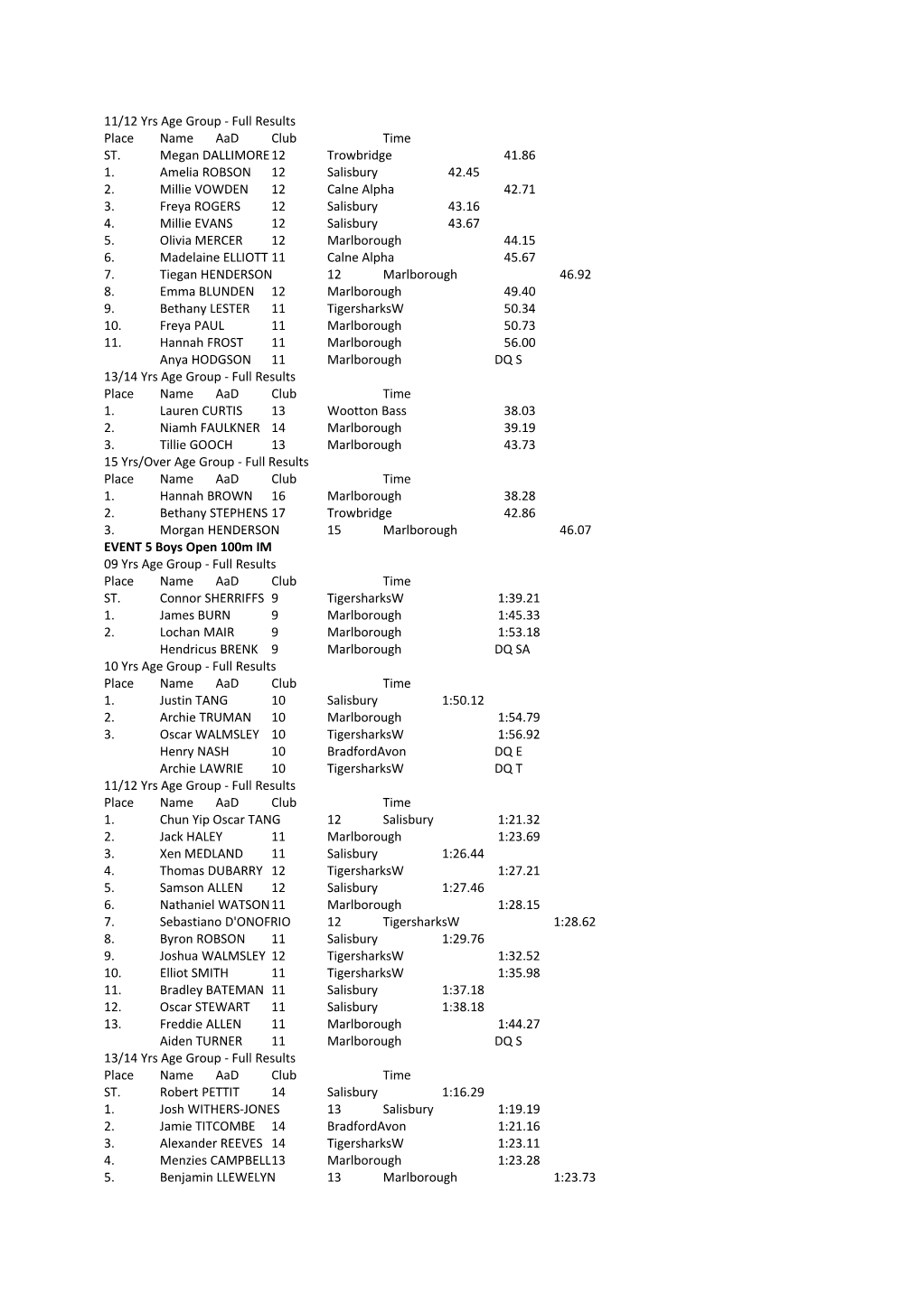 EVENT 1 Boys Open 400M Freestyle