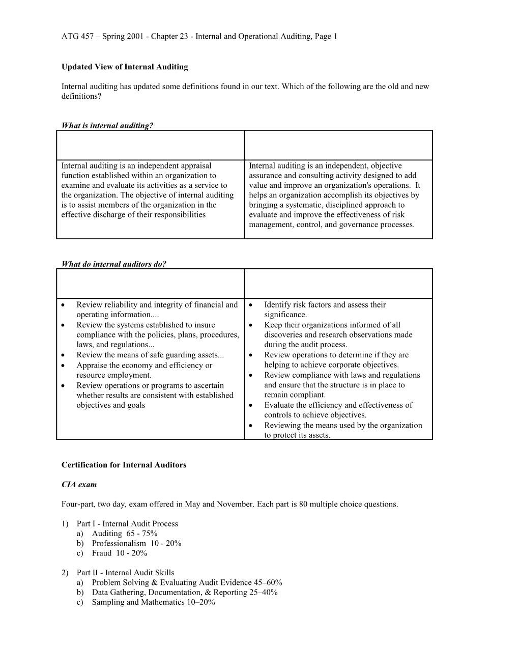 What Is Internal Auditing