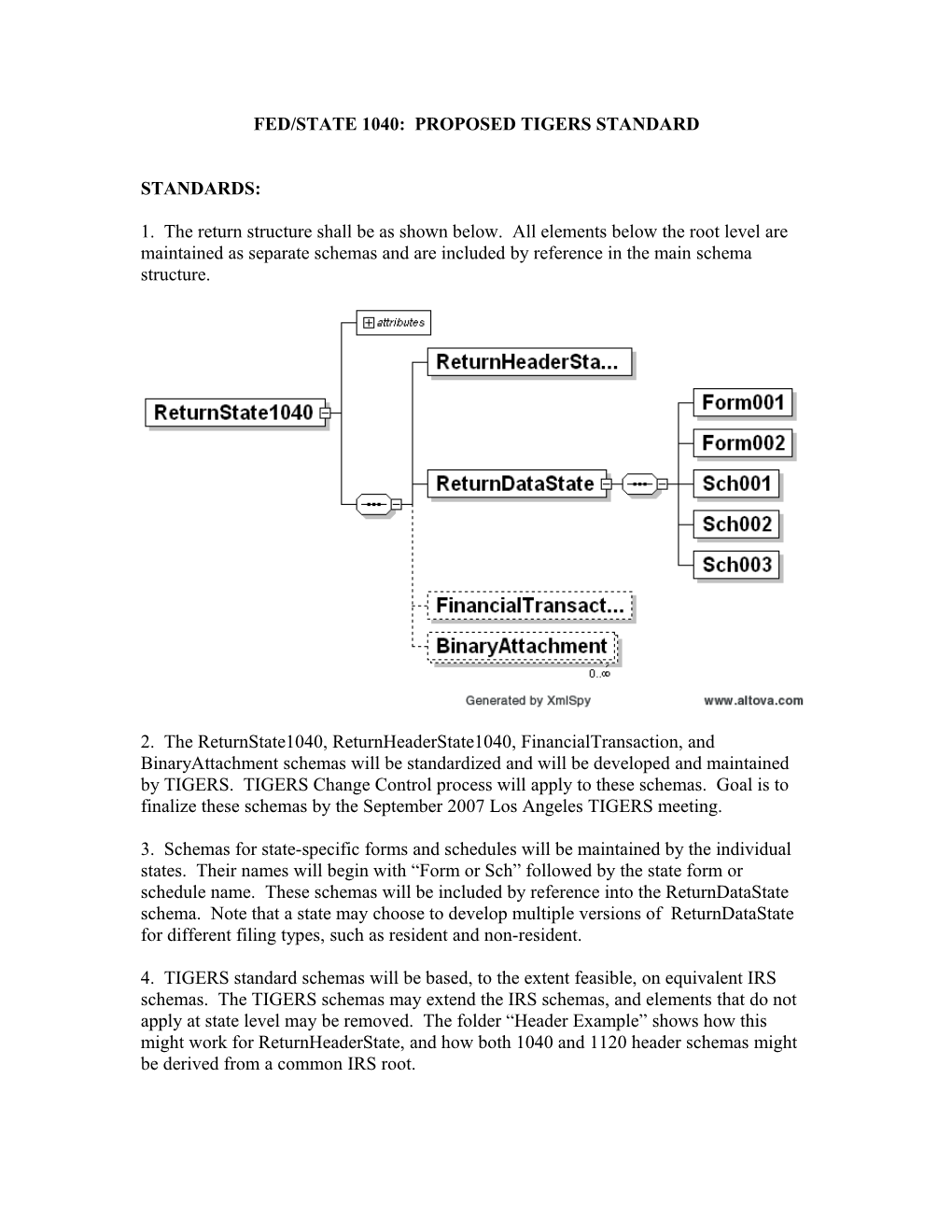 Fed/State 1040: Proposed Tigers Standard