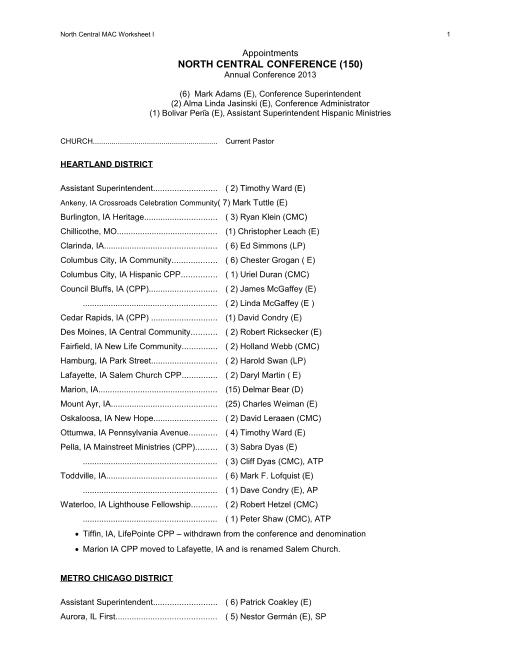 North Central MAC Worksheet I1