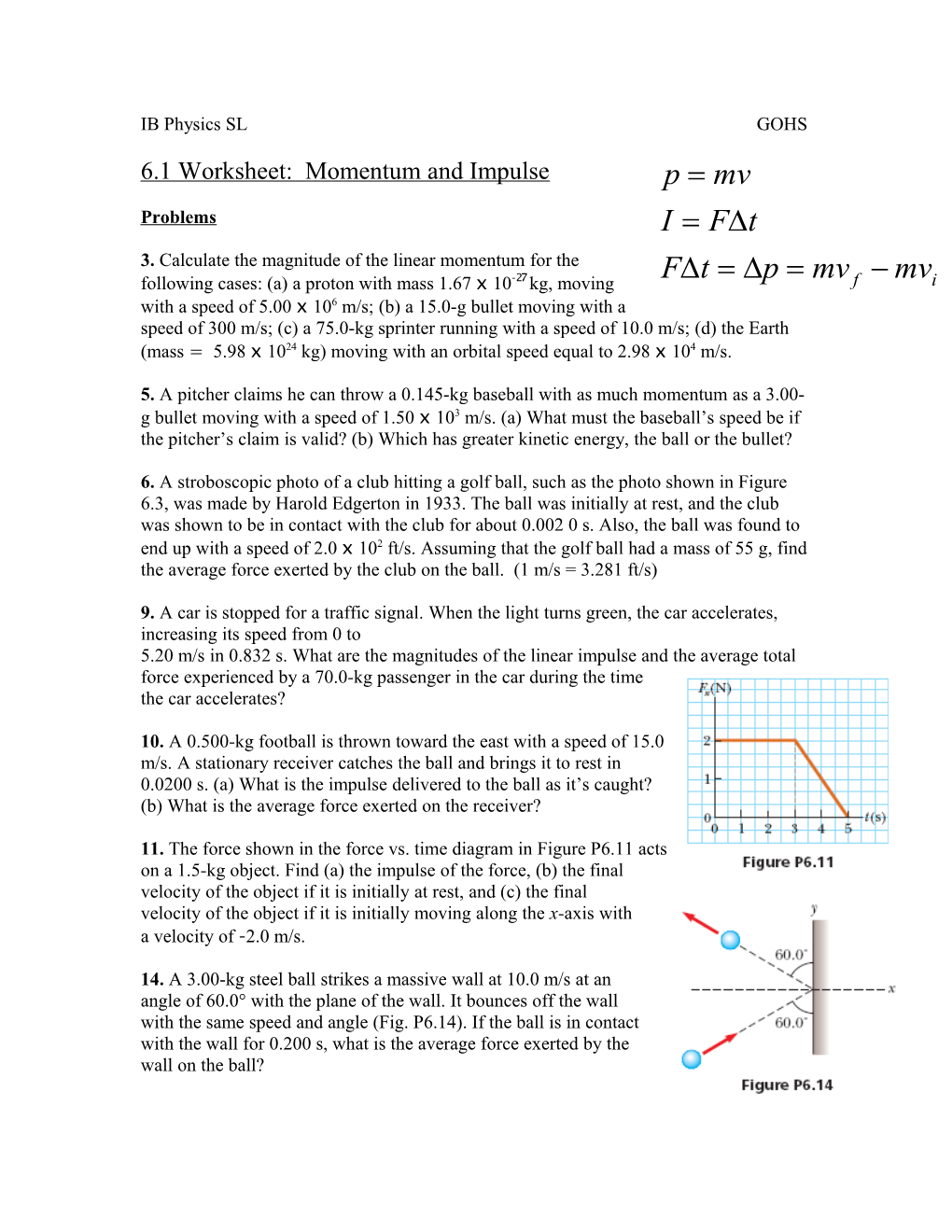 IB Physics SLGOHS