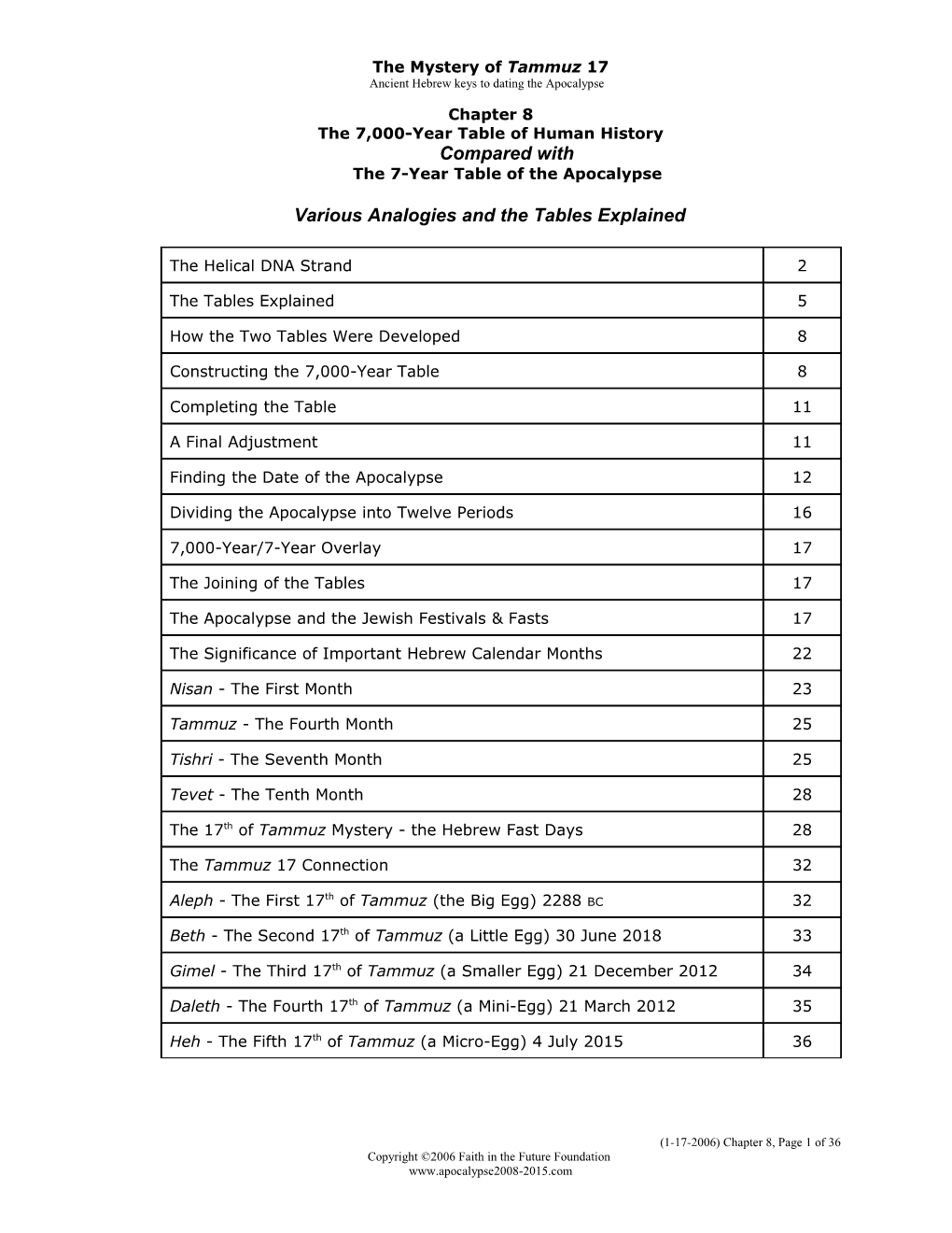 The 7,000-Year Table of Human Historycompared Withthe 7-Year Table of the Apocalypse