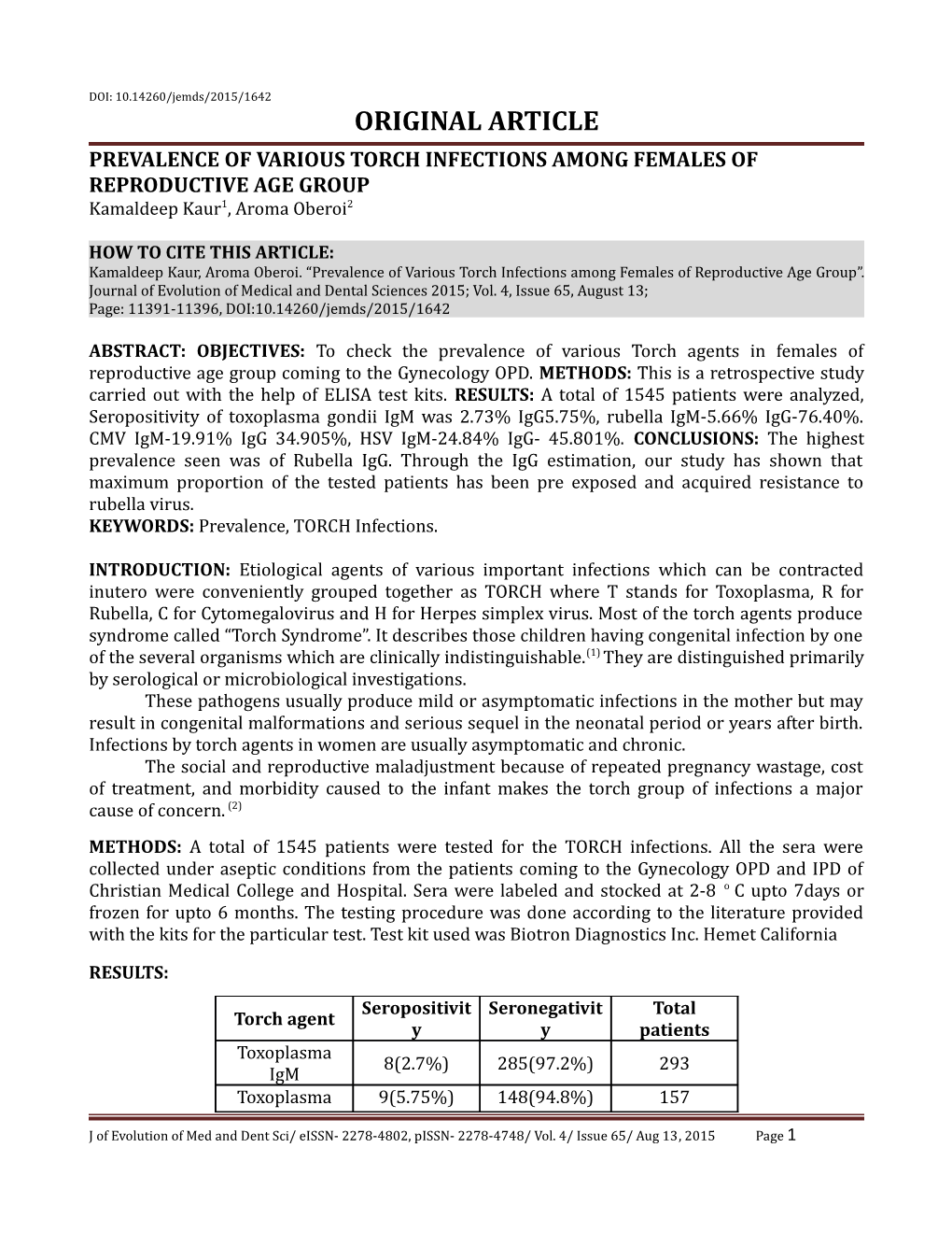 Prevalence of Various Torch Infections Among Females of Reproductive Age Group