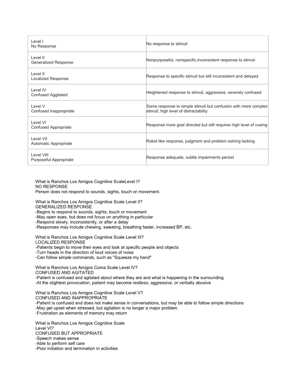 What Is Ranchos Los Amigos Cognitive Scalelevel I?