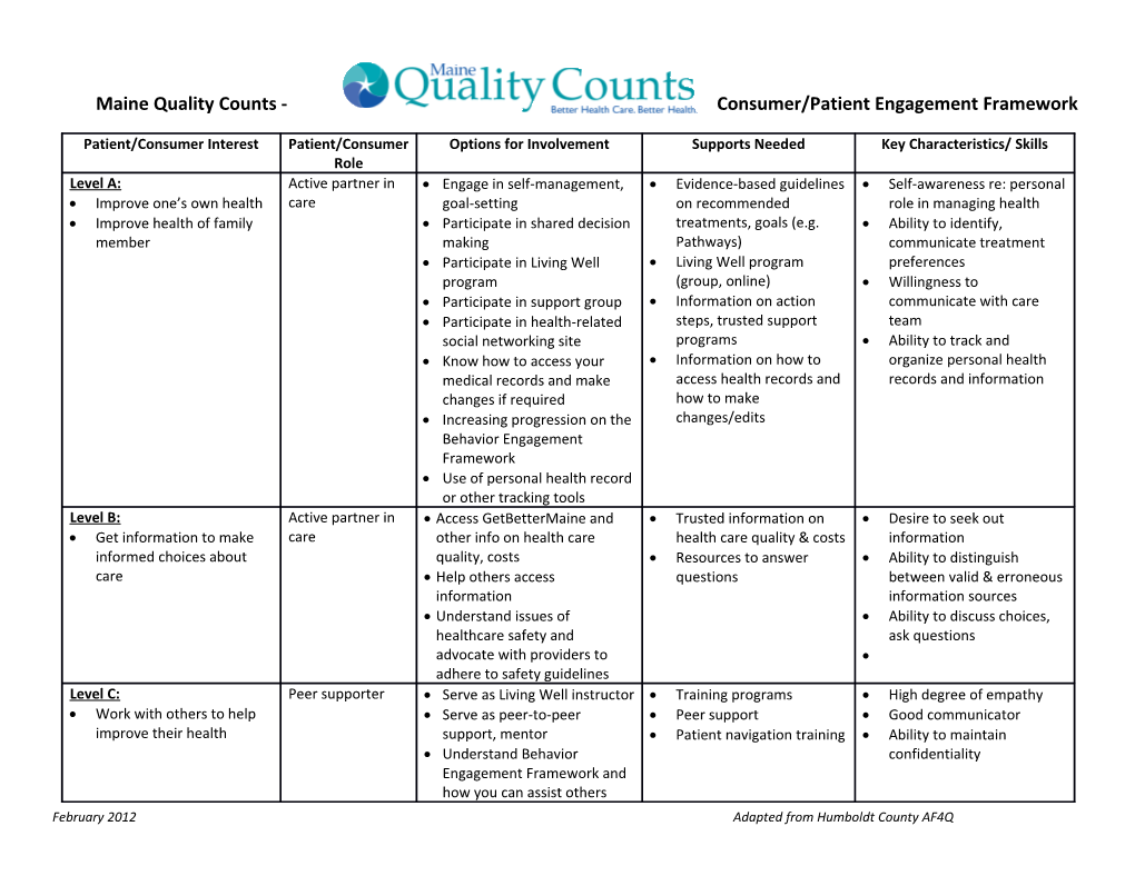 Maine Quality Counts -Consumer/Patient Engagement Framework