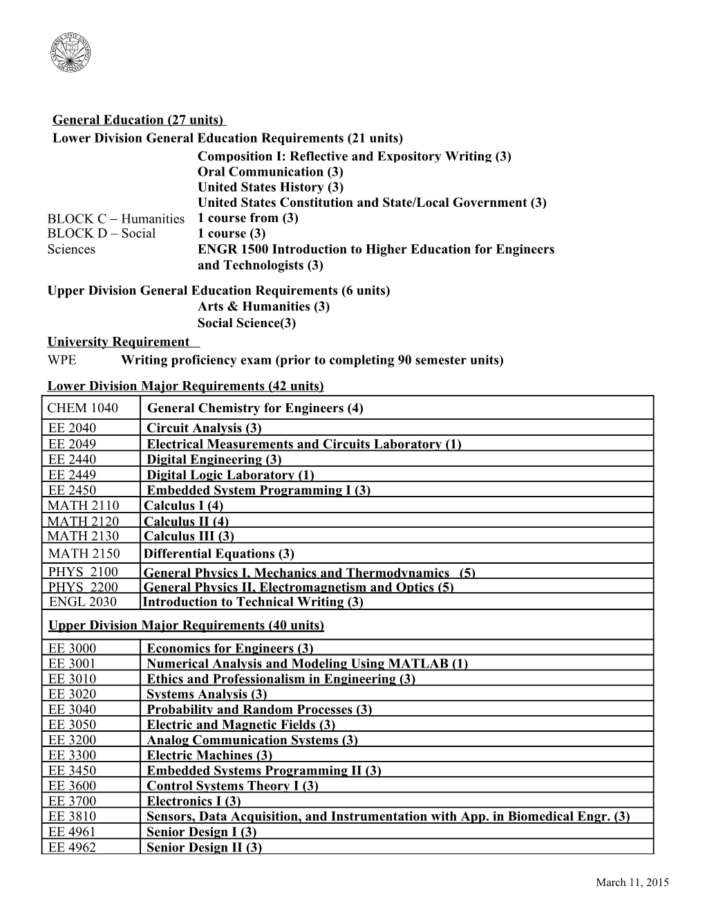 Lower Division General Education Requirements (21 Units)