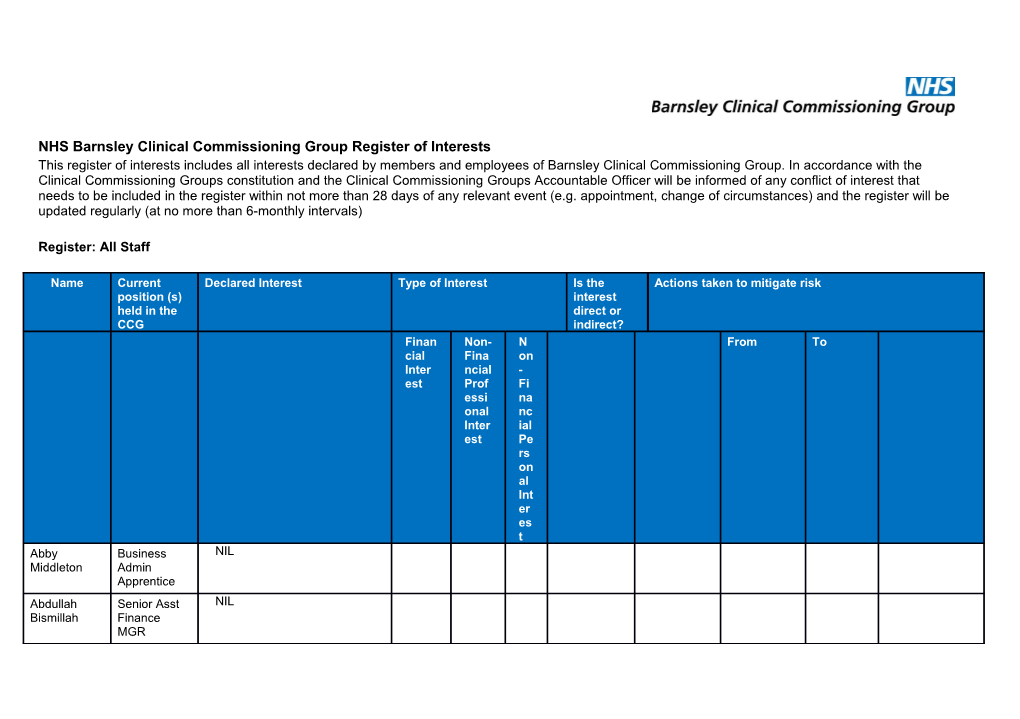 NHS Barnsley Clinical Commissioning Group Register of Interests