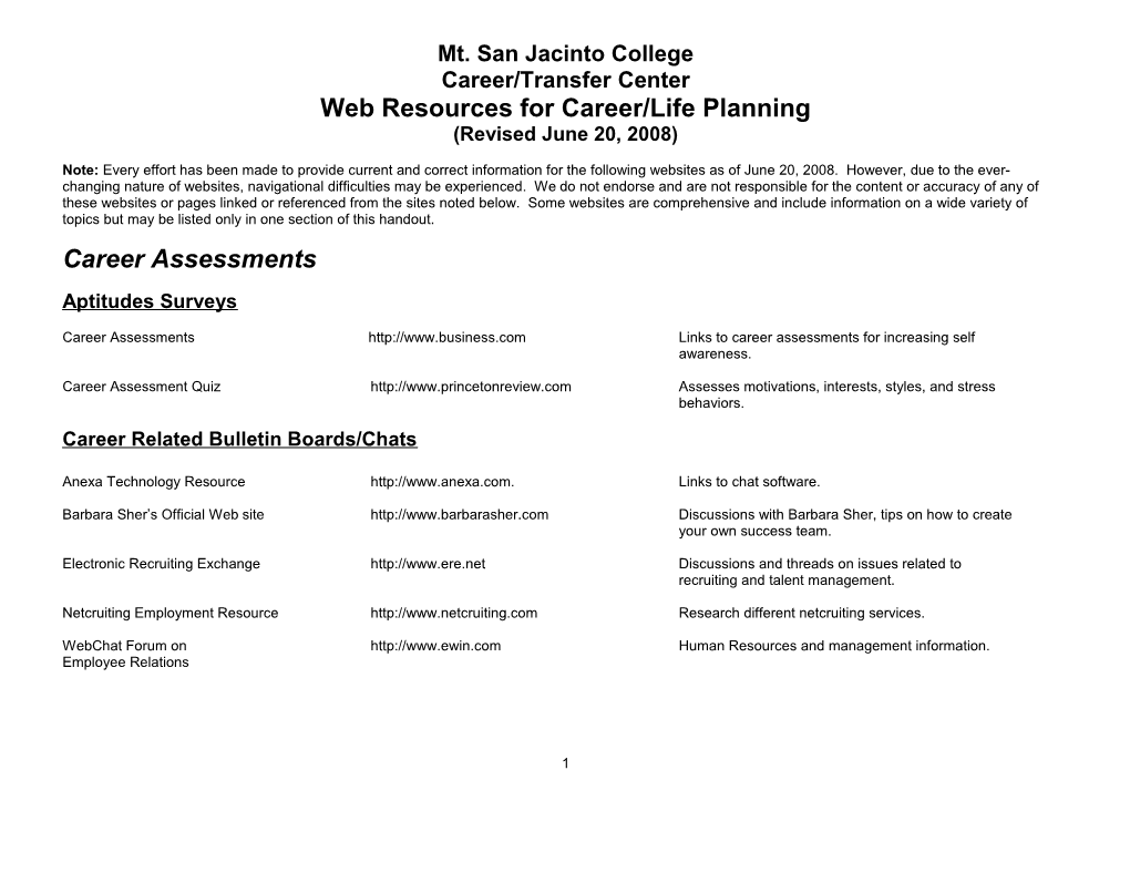 Career Assessment Websites