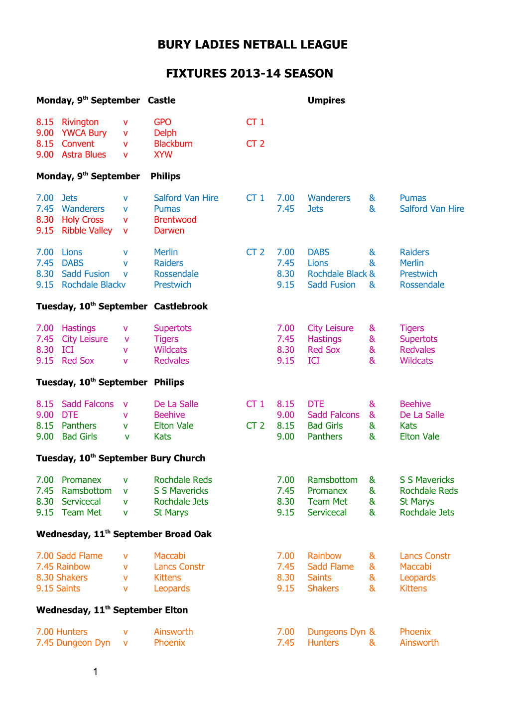 Bury Ladies Netball League