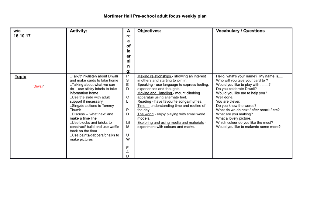 Mortimer Hall Pre-School Adult Focus Weekly Plan