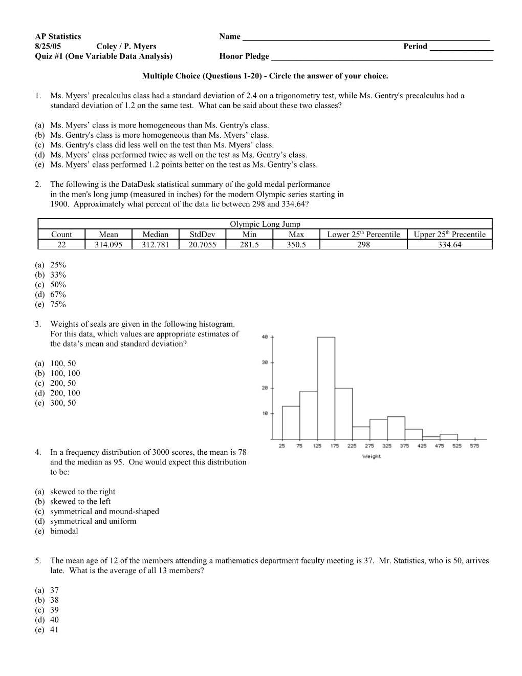 Quiz #1 (One Variable Data Analysis)Honor Pledge ______