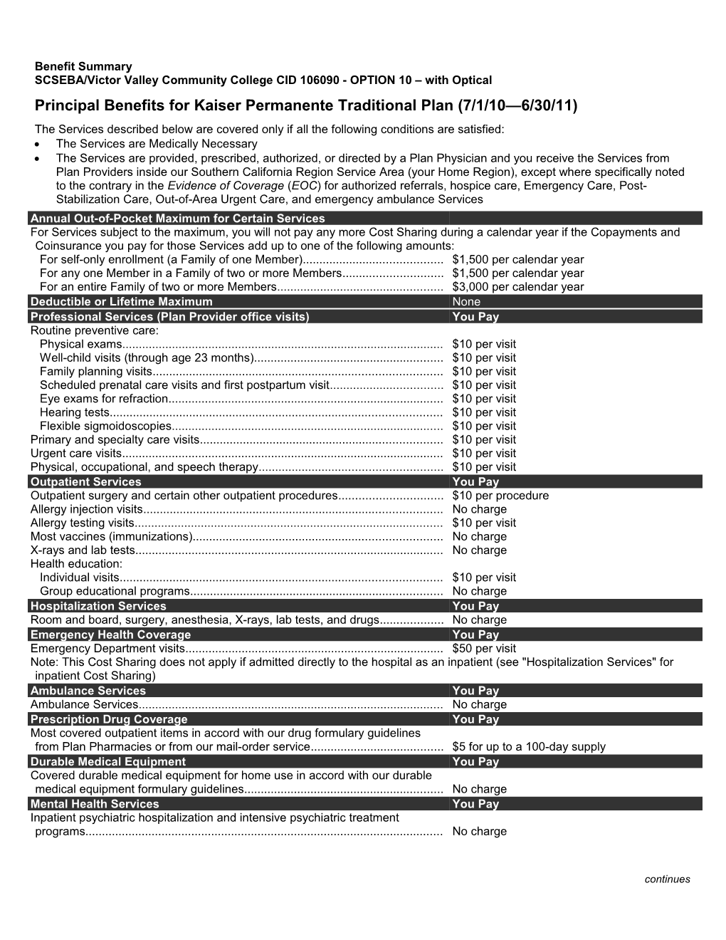 SCSEBA/Victor Valley Community College CID 106090 - OPTION 10 with Optical