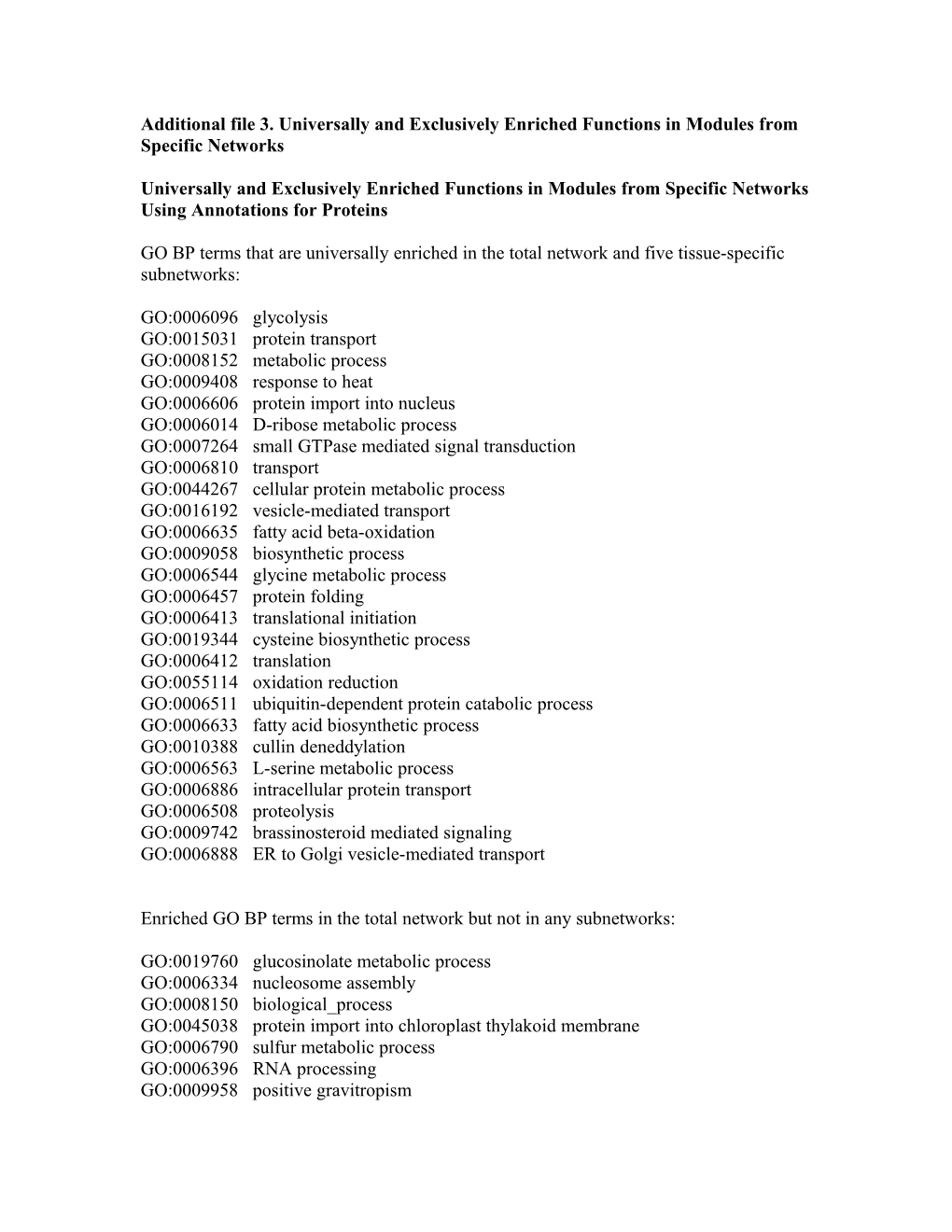 Additional File 3. Universally and Exclusively Enriched Functions in Modules from Specific