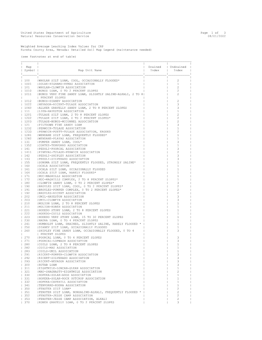 United States Department of Agriculture Page 1 of 3