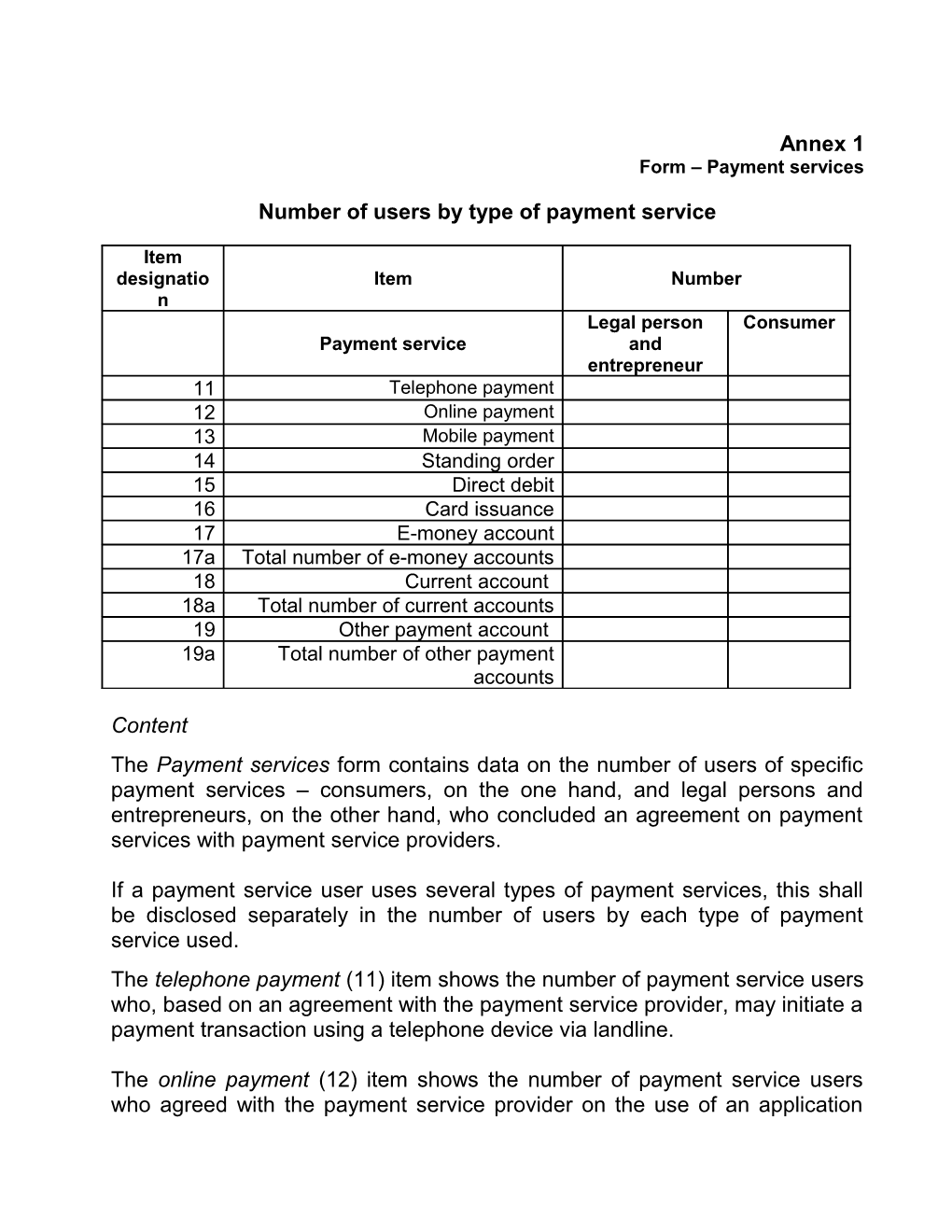 Number of Users by Type of Payment Service