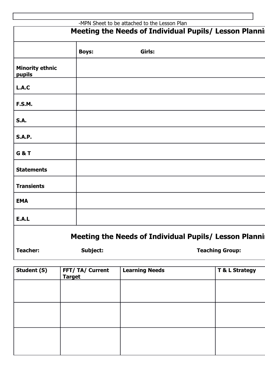 MPN Sheet to Be Attached to the Lesson Plan