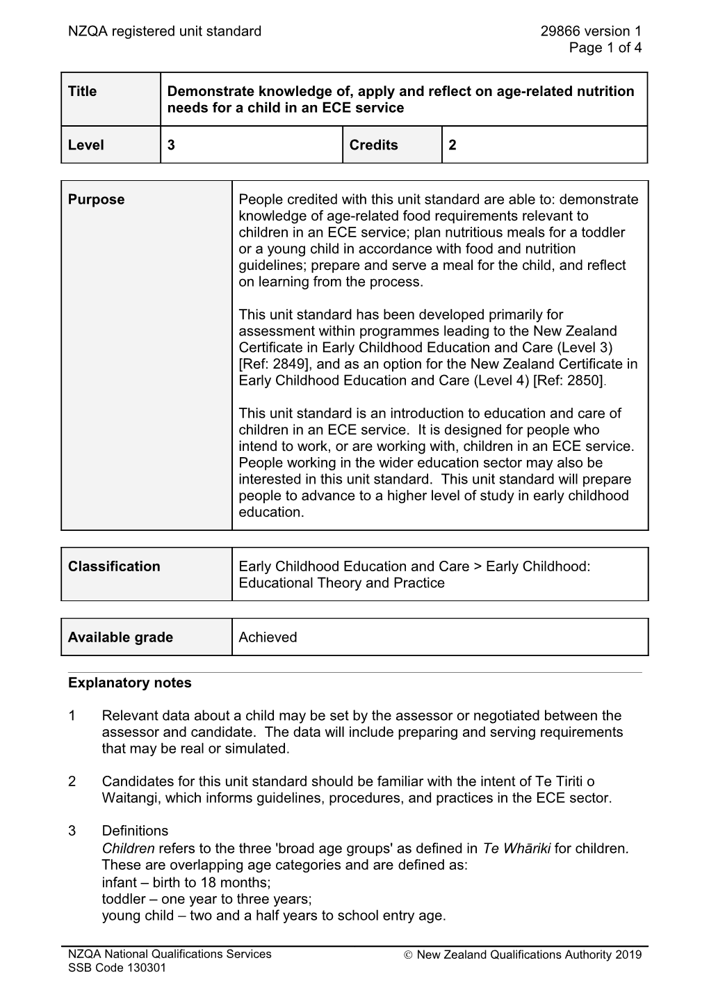 29866 Demonstrate Knowledge Of, Apply and Reflect on Age-Related Nutrition Needs for A