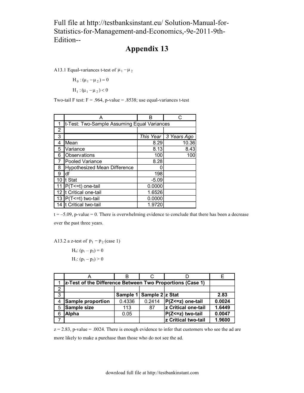 Throughout This Chapter We Employed the F-Test of Two Variances at the 5% Significance