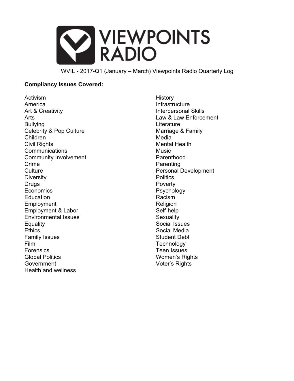 WVIL - 2017-Q1 (January March) Viewpoints Radio Quarterly Log