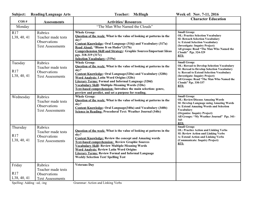 Subject: Reading/Language Arts Teacher: Mchugh Week Of: Nov. 7-11, 2016