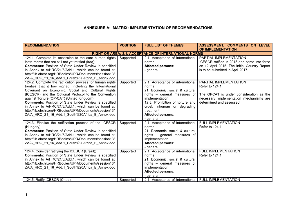 Annexure A: Matrix: Implementation of Recommendations