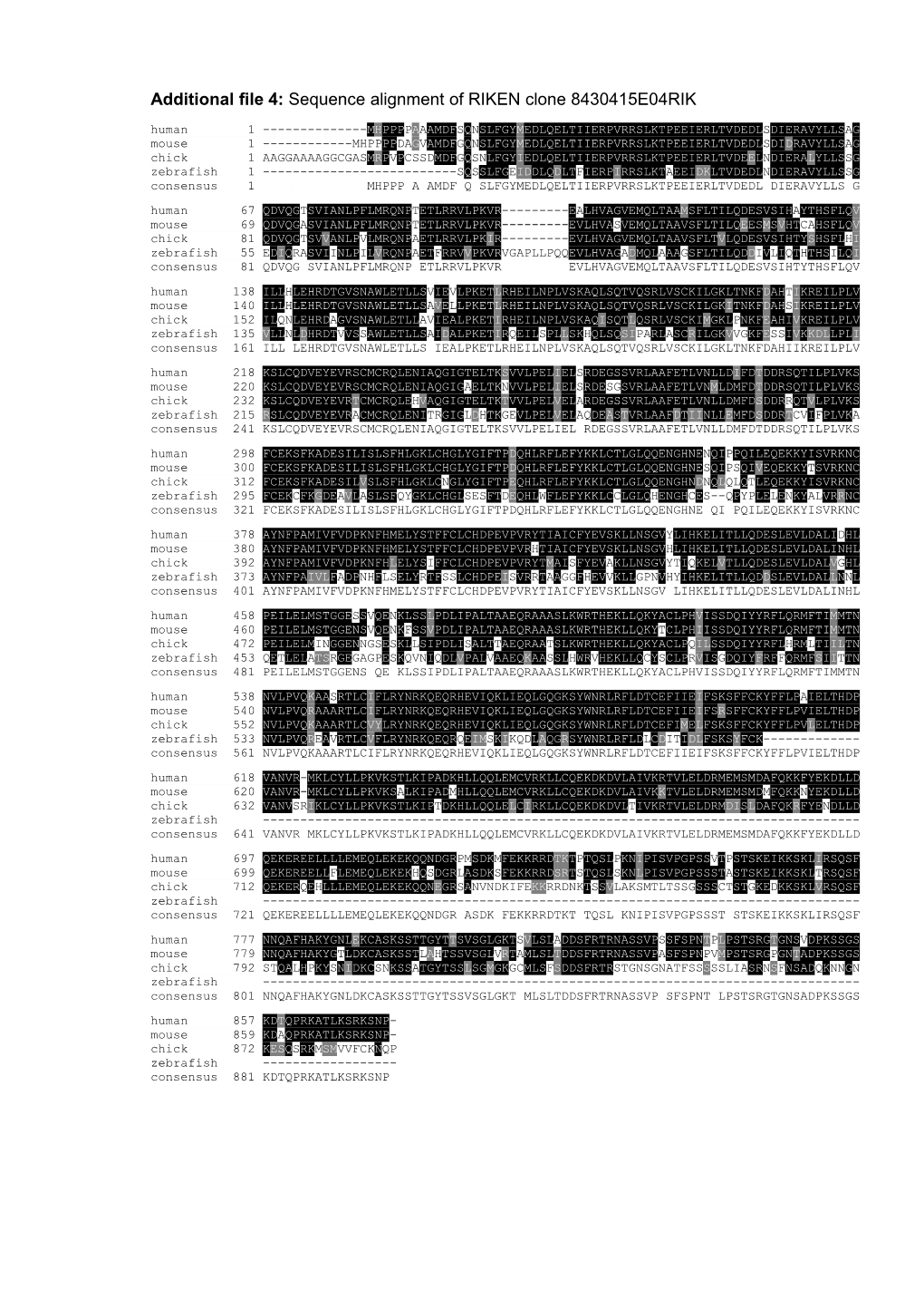 Additional File 4: Sequence Alignment of RIKEN Clone 8430415E04RIK