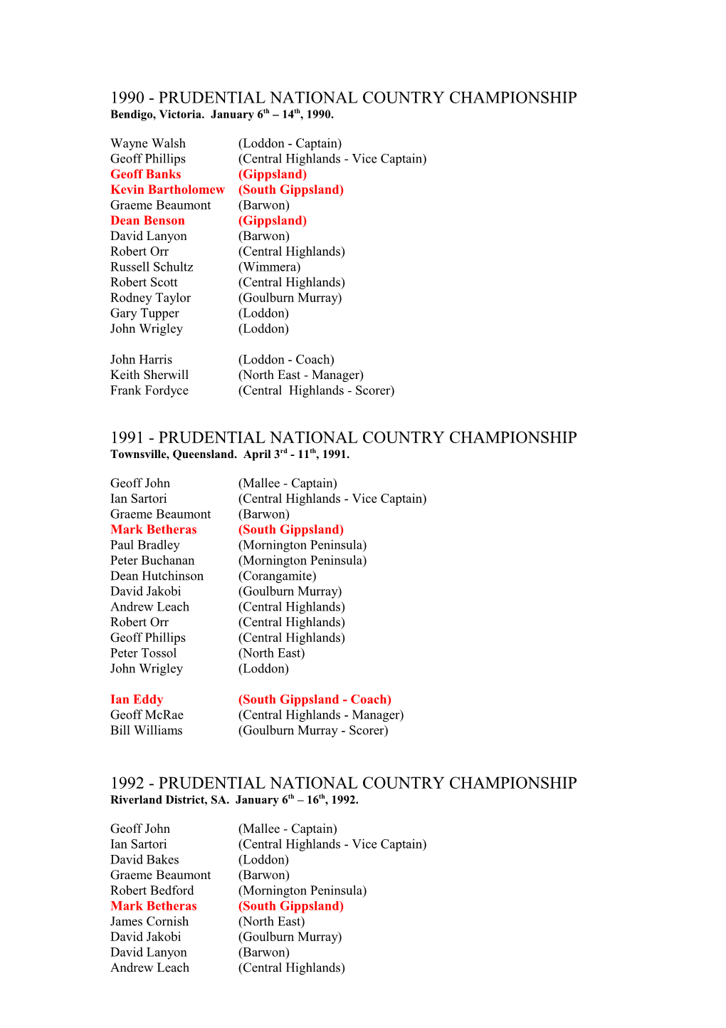 1990 - Prudential National Country Championship