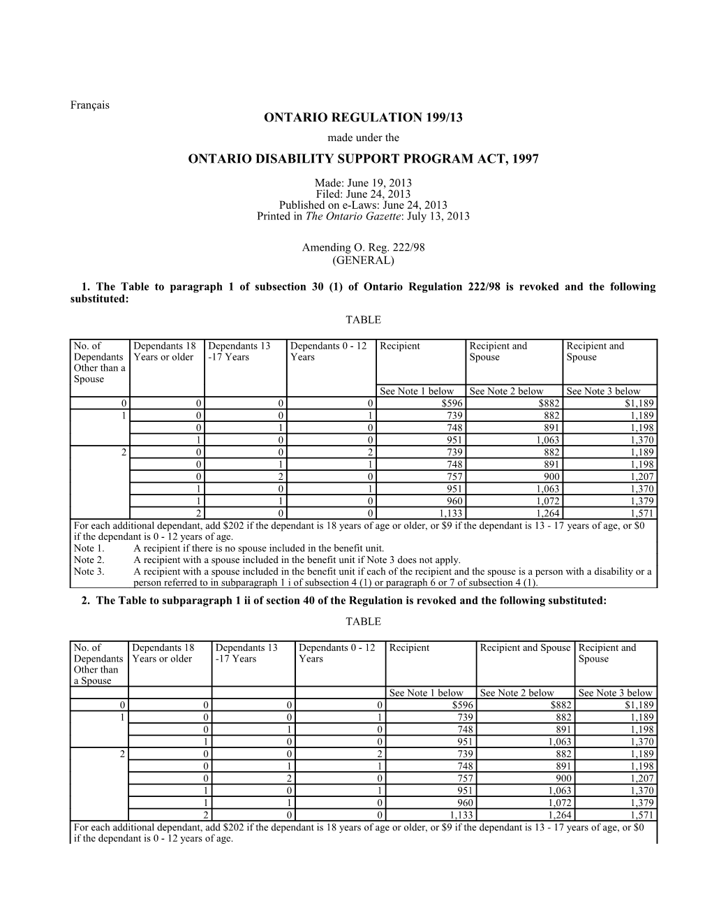 ONTARIO DISABILITY SUPPORT PROGRAM ACT, 1997 - O. Reg. 199/13