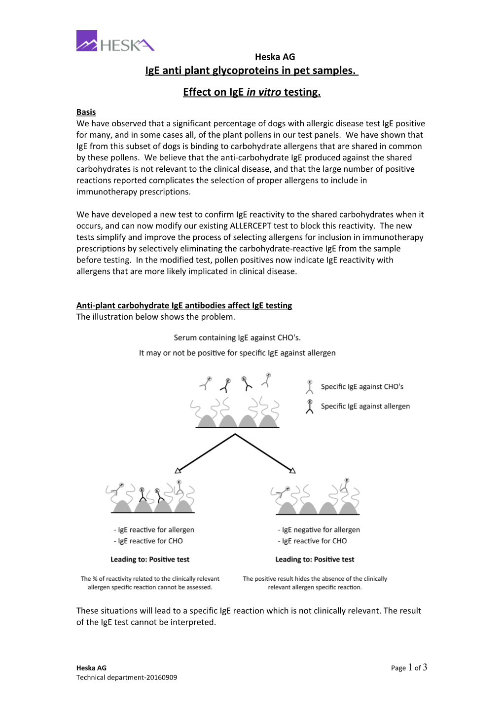 Ige Anti Plant Glycoproteins in Pet Samples