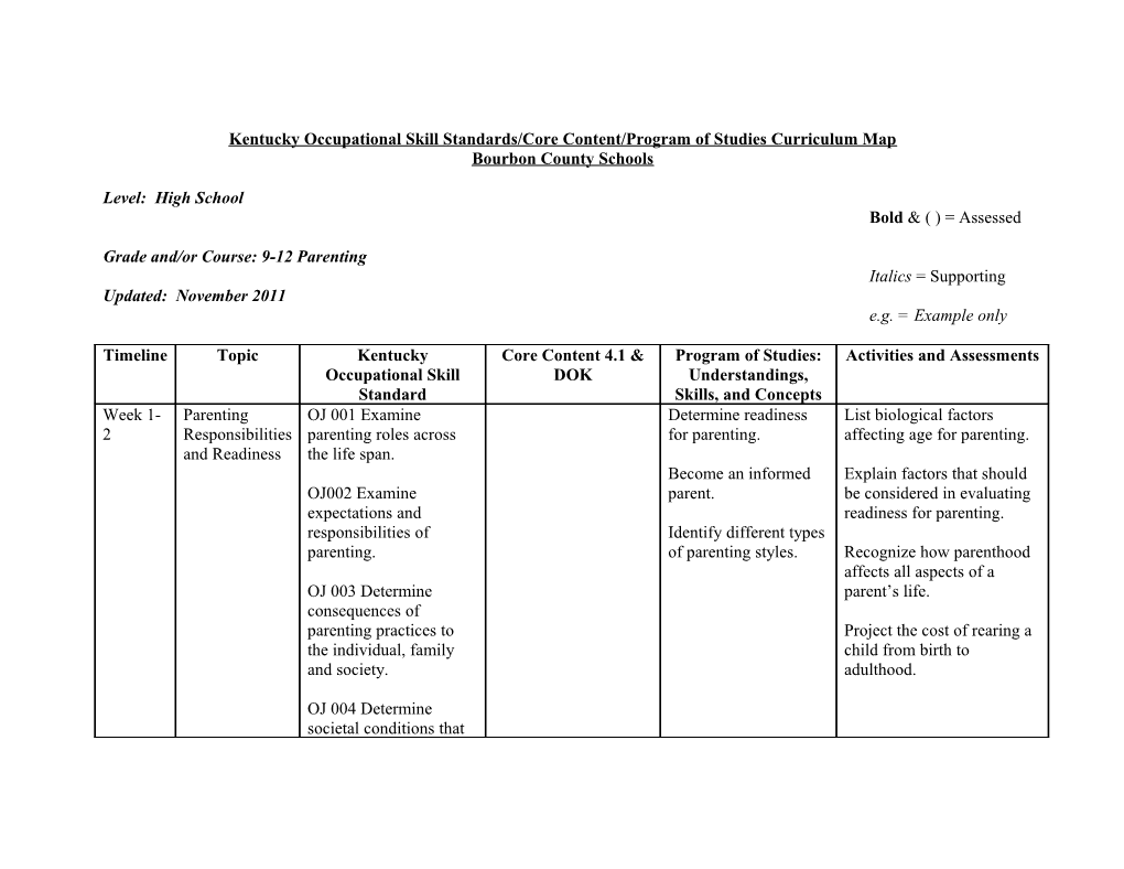 Kentucky Occupational Skill Standards/Core Content/Program of Studies Curriculum Map