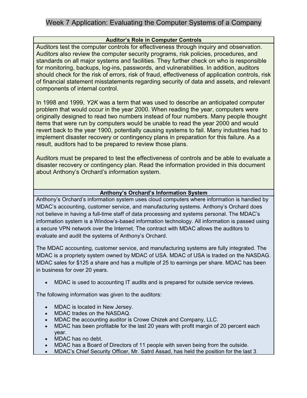 Auditor S in Computer Controls